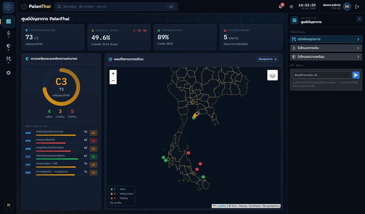 IRRIS / Palanthai interface