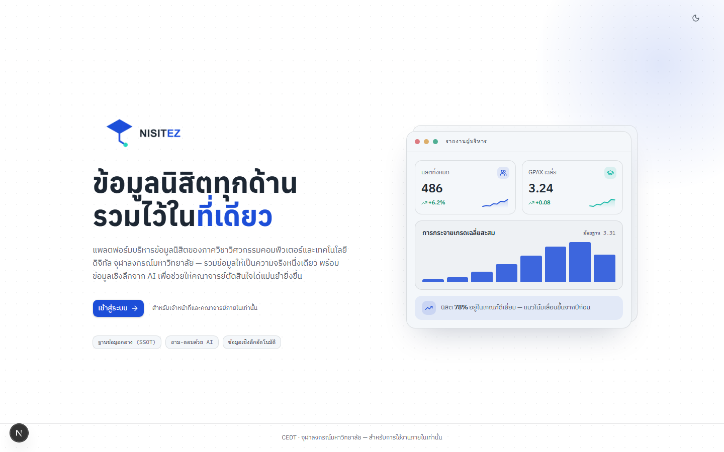 Nisit EZ interface