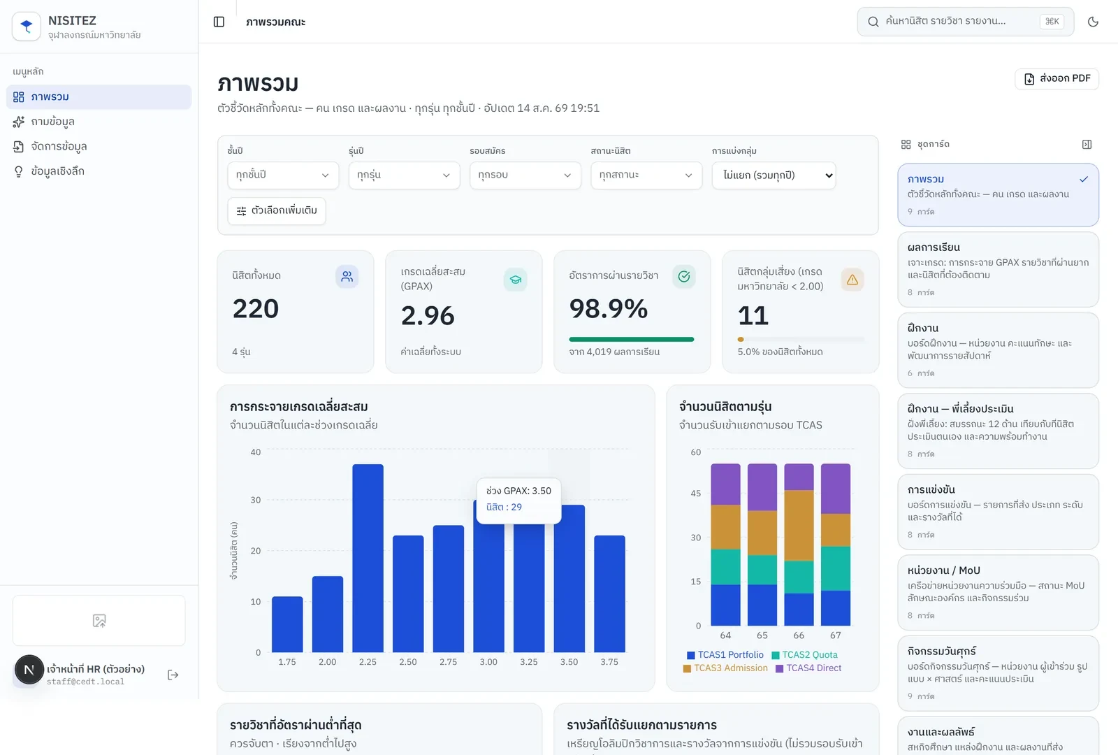 Nisit EZ product preview