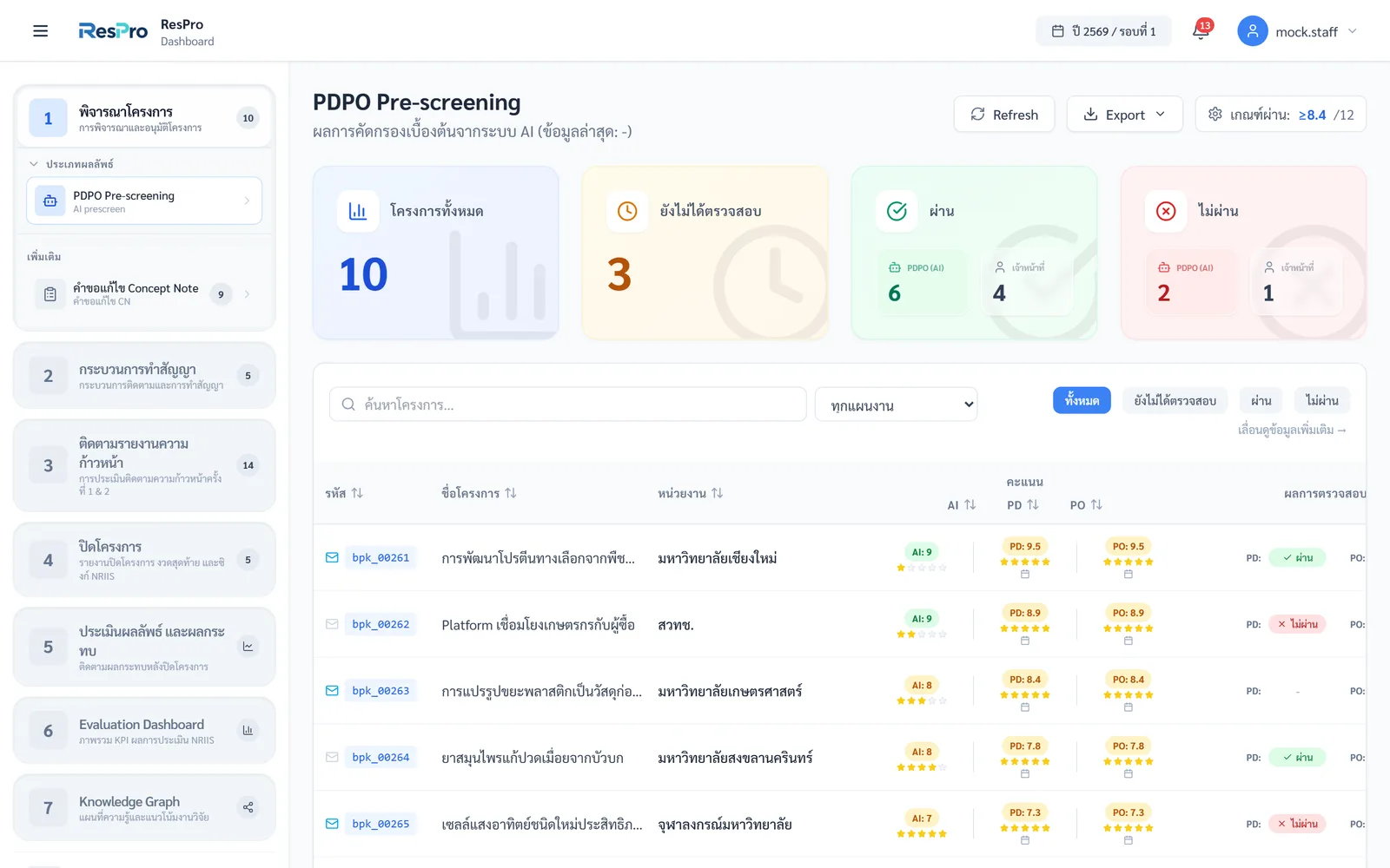 Respro interface